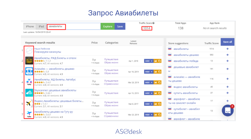 Инструмент Keyword Explorer из сервиса ASODesk (App Store)﻿
