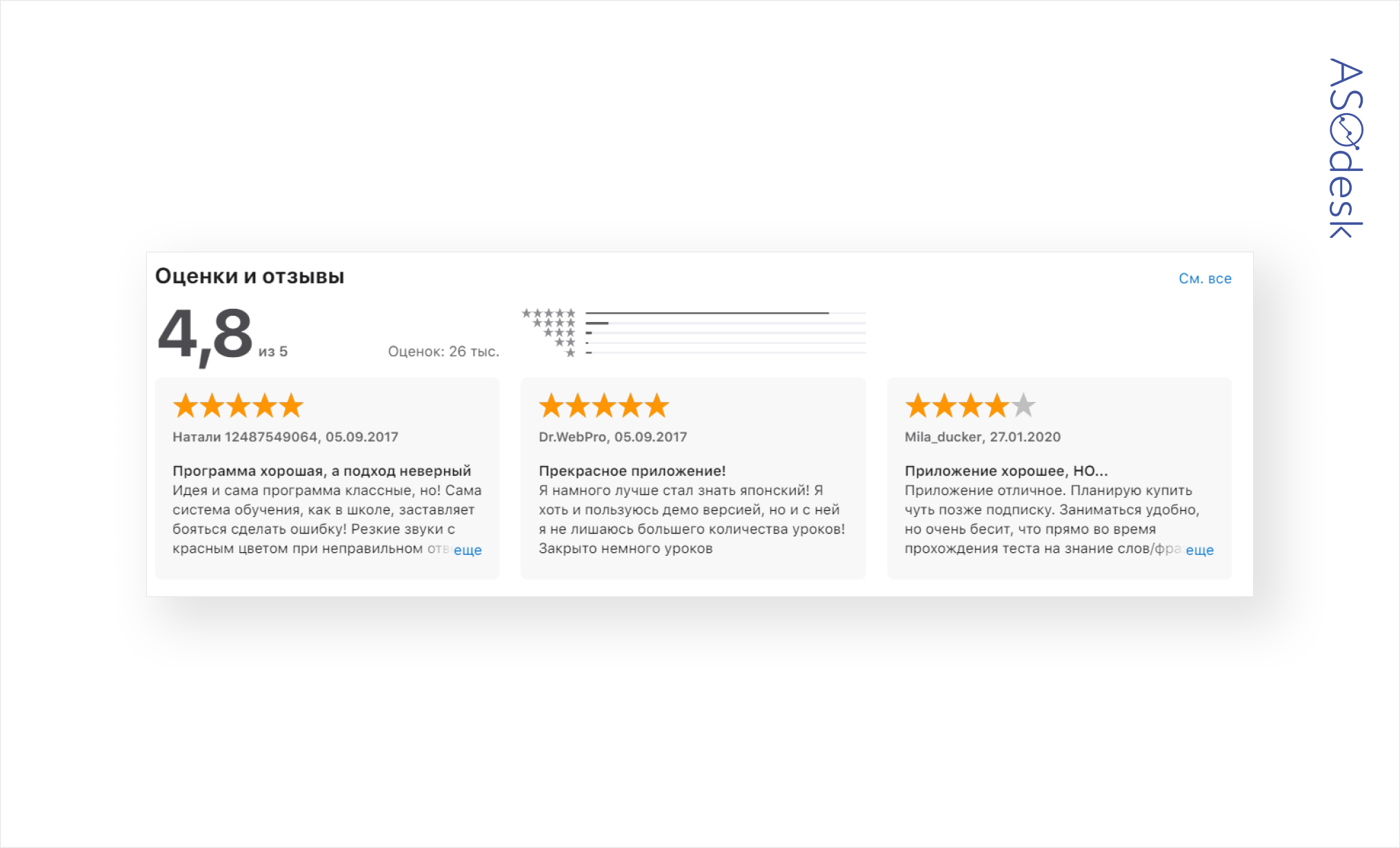 9 лайфхаков по работе с отзывами в App Store и Google Play — Asodesk блог