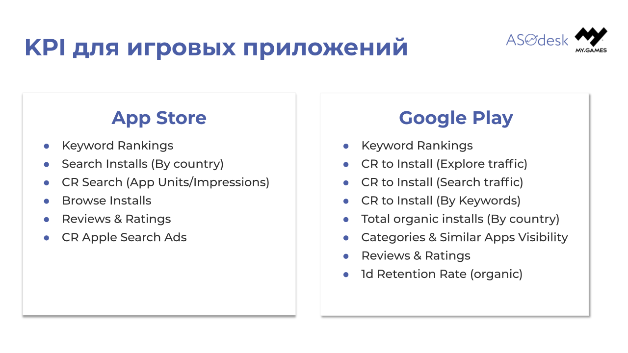 Как игровым приложениям привлекать пользователей в 2021 году — Asodesk блог