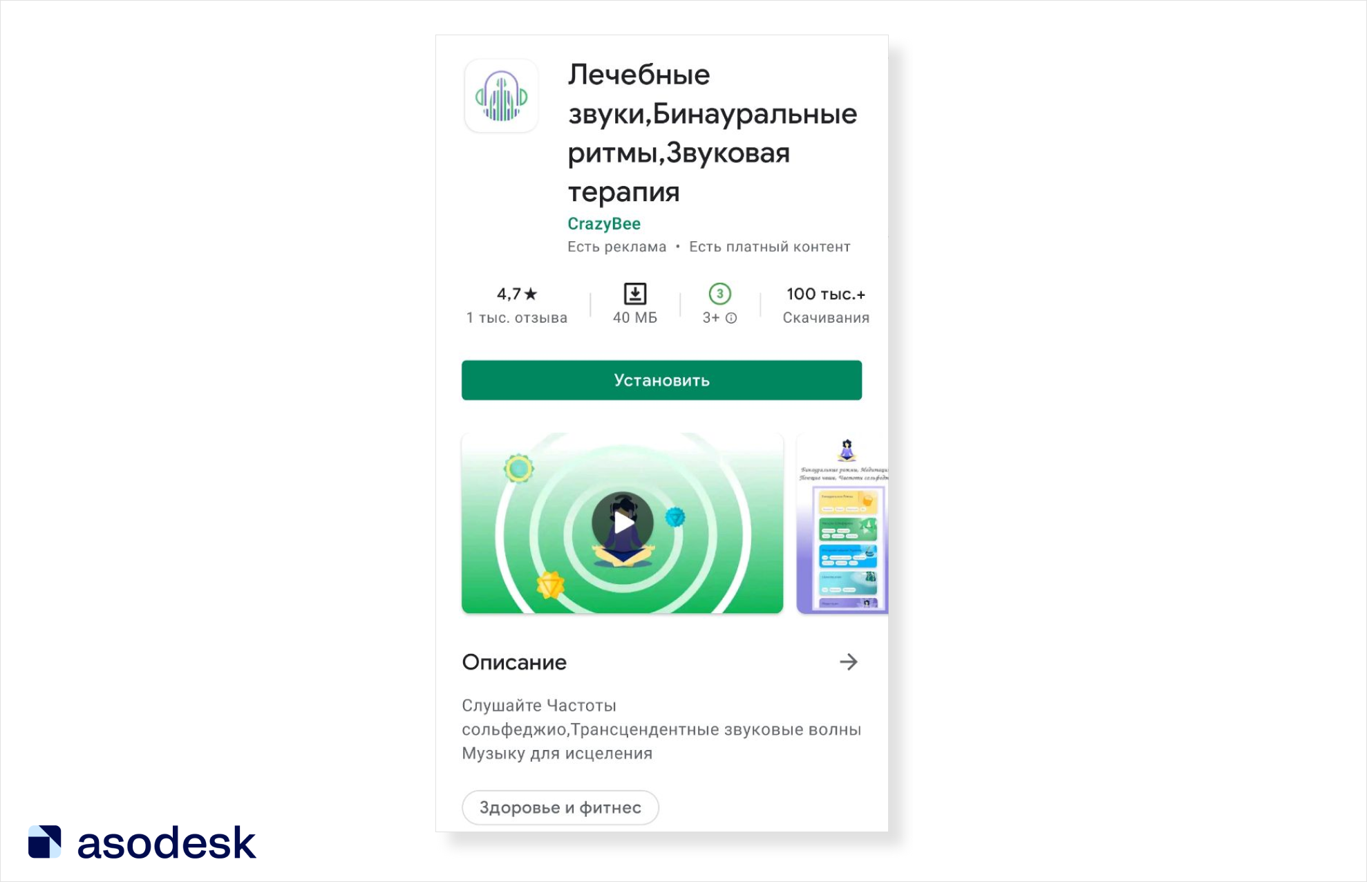 Чек-лист для поиска гипотез роста приложения — Asodesk блог