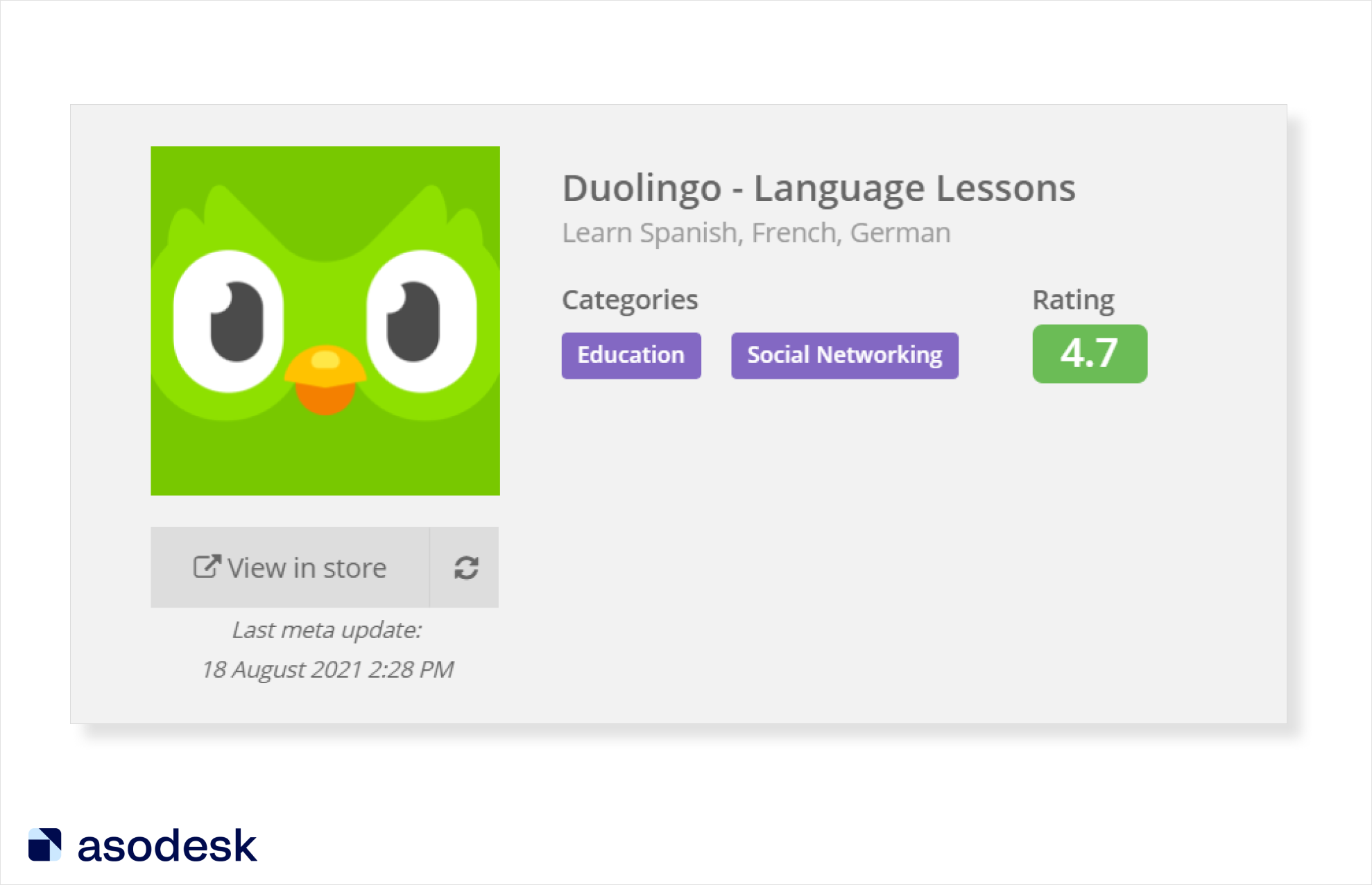 Магазин в Дуолинго. Дуолинго тест. Дуолинго персонажи имена. Виджет картинки Дуолинго. Duolingo цена