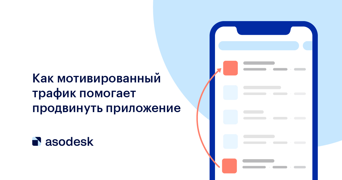 Продвижение приложения. Продвижение приложения