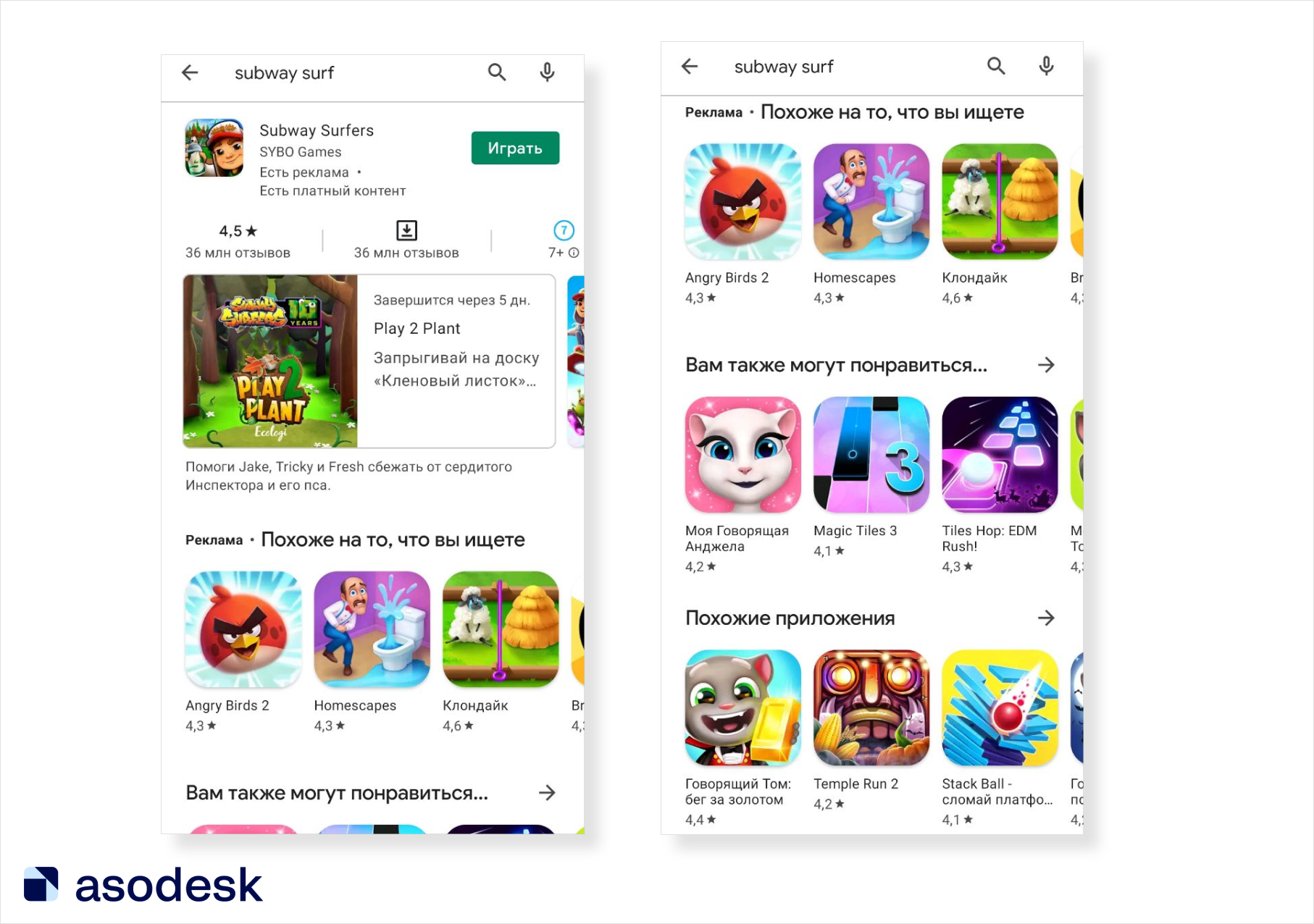 Чек-лист по поисковой оптимизации приложения (ASO) в Google Play — Asodesk  блог