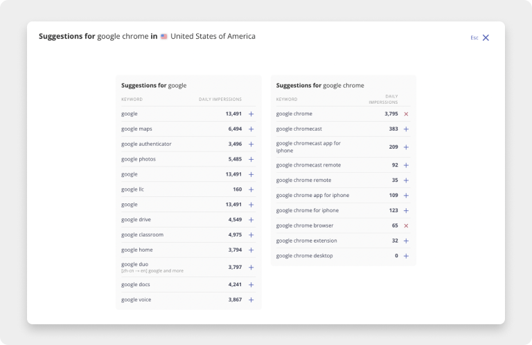 Вы можете проверить популярность поисковых подсказок App Store и Google Play в Asodesk 