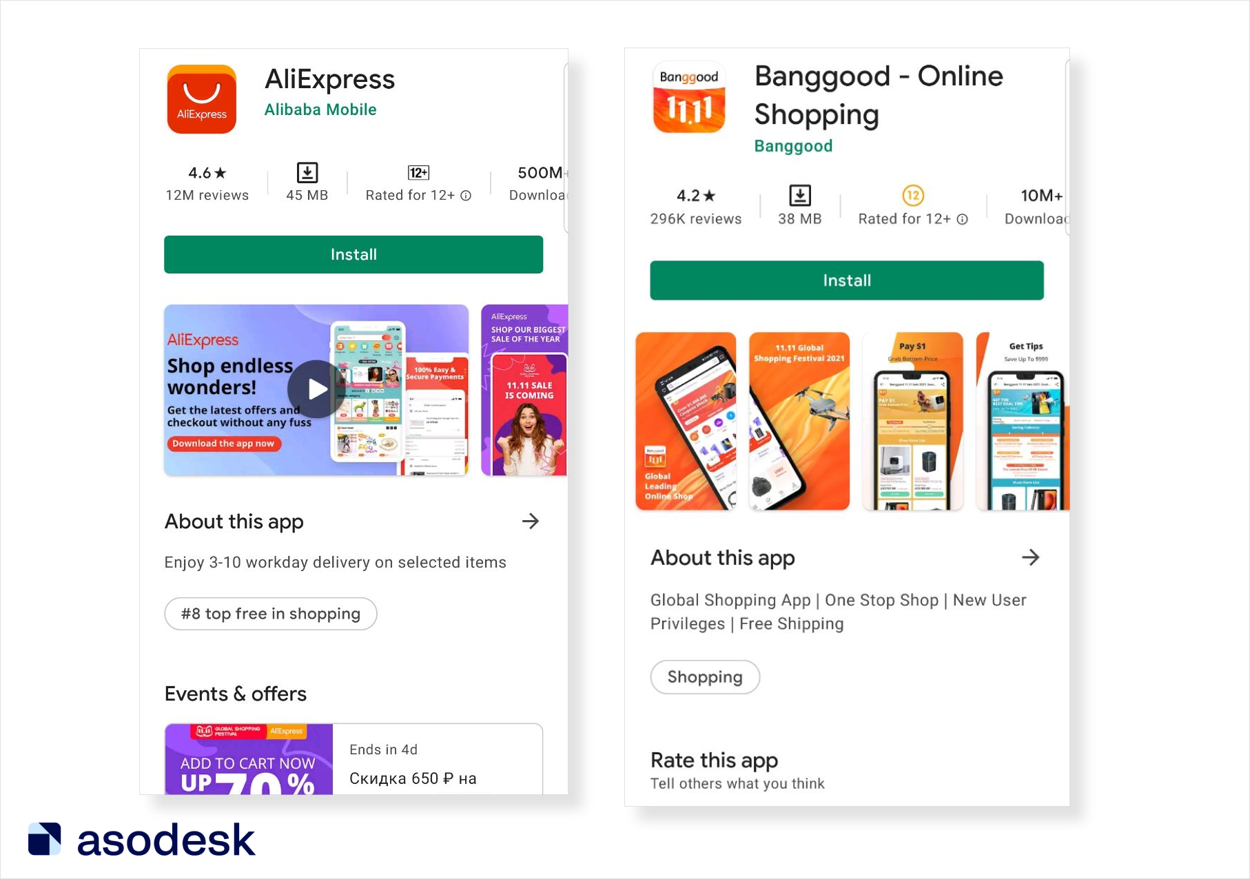 Оформление страниц приложений AliExpress и Bangood перед акцией 11.11 в Google Play