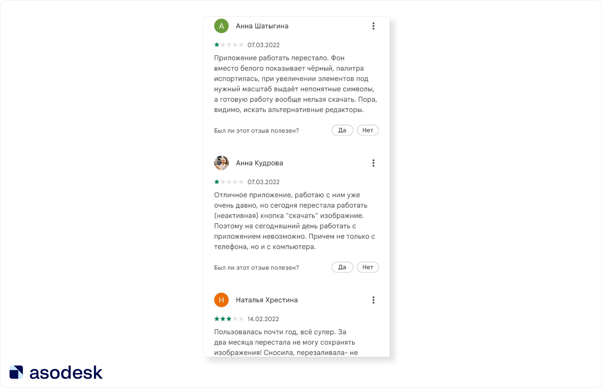 5 способов работы с негативными отзывами в App Store и Google Play﻿ —  Asodesk блог