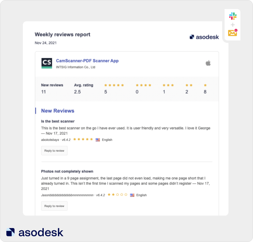В Asodesk вы можете получать отчёт о новых, зафичеренных и изменённых отзывах за любой нужный период