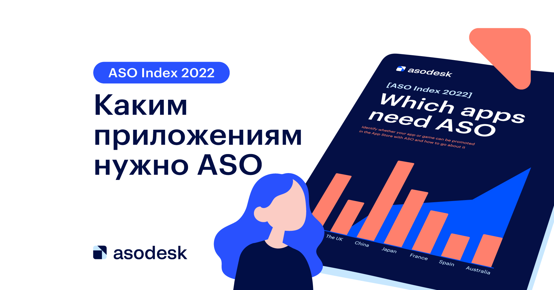 Каким приложениям нужно ASO: глобальное исследование ASO Index 2022 —  Asodesk блог