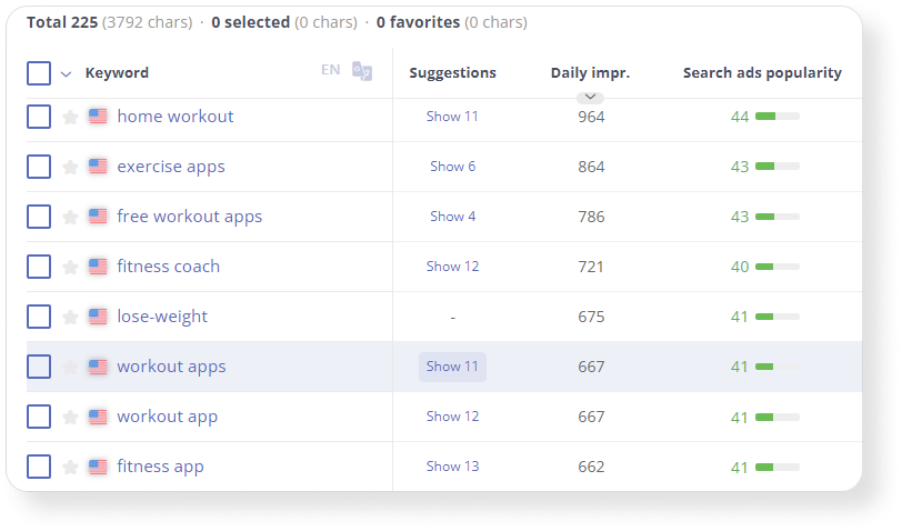 Кнопка Suggestions в Keyword Table покажет поисковые подсказки App Store и Google Play по вашим запросам 
