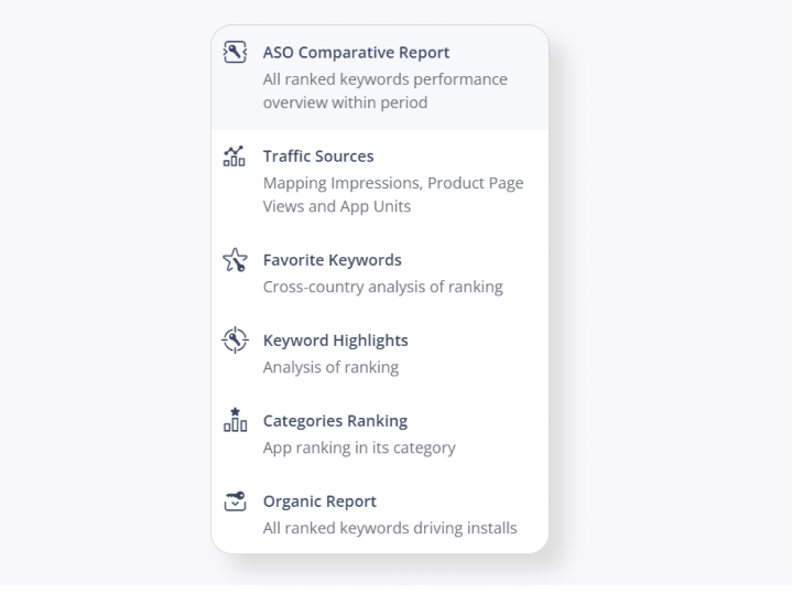Раздел Analytics содержит инструменты, которые позволяют анализировать вашу поисковую оптимизацию и ASO ваших конкурентов
